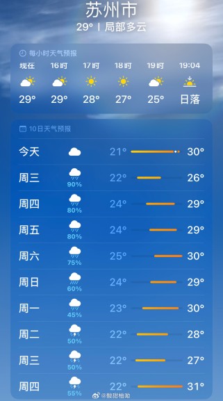 苏州天气实时查询与出行指南：掌握江南水乡气候特点，轻松应对梅雨季