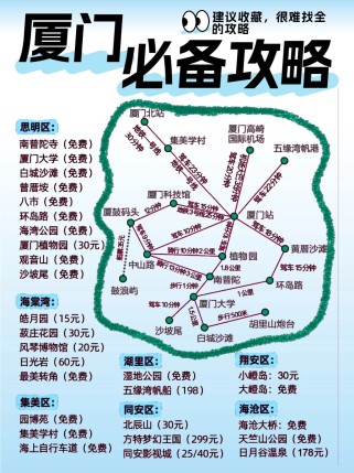 厦门地图全攻略：轻松规划行程，玩转景点不迷路