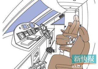 游艇驾照全攻略：轻松考取，开启自由航海梦想