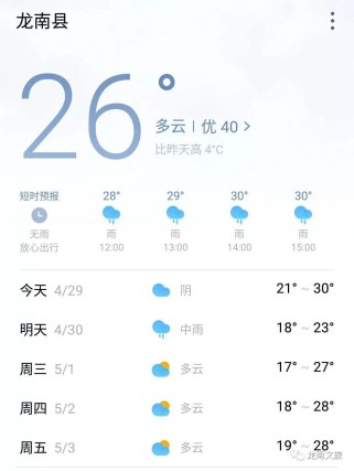 龙南天气全攻略：掌握四季变化，轻松应对出行与健康