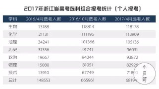 亚利桑那大学申请指南：排名、专业、入学要求与未来发展全解析