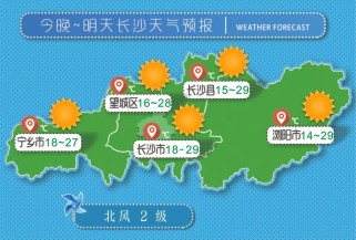 西安天气预报15天天气：精准掌握未来气候趋势，轻松规划出行与生活