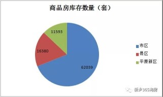 房管局查询房产信息全攻略：轻松查清房产状况，规避交易风险