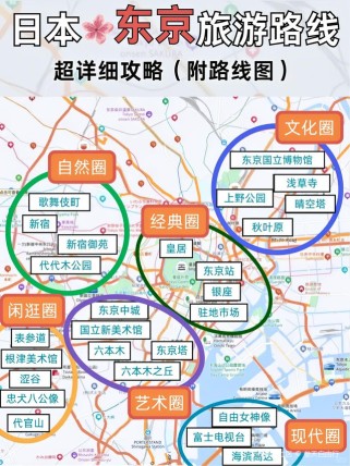 东京地图全攻略：轻松掌握城市脉络，告别迷路烦恼