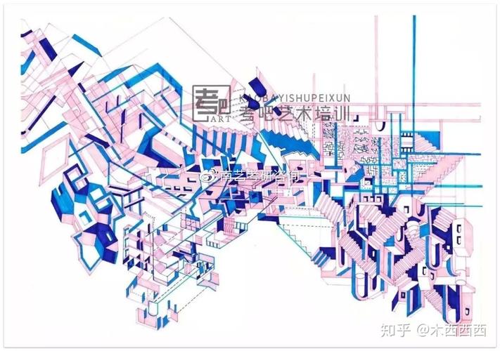 建筑学院公共艺术考研指导