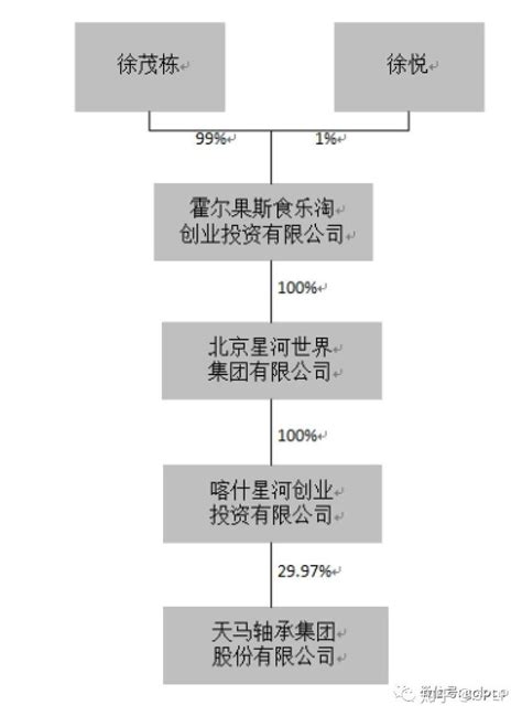 星河系教育产品经理怎么样