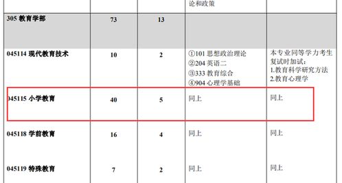 教育学和小学教育一样吗