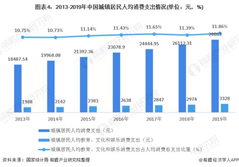 早教机构的创业计划书