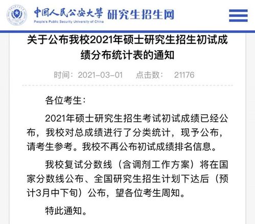 安大考研成绩什么时候出来2022