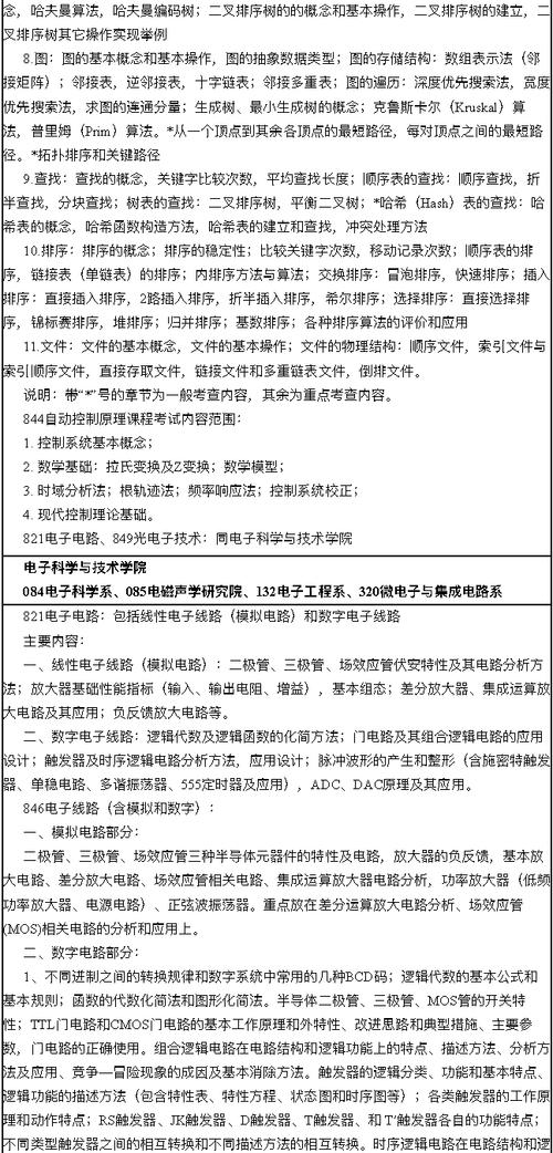 厦门大学考研初试科目