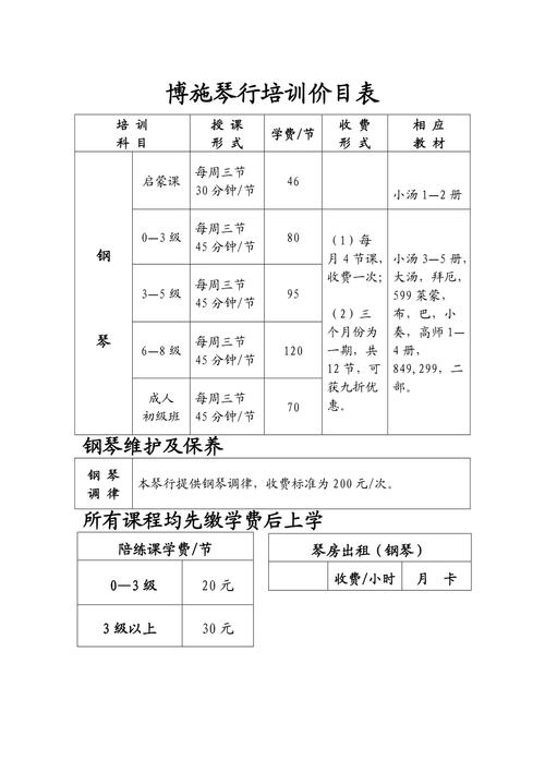 宁波外滩大厦早教费用高吗