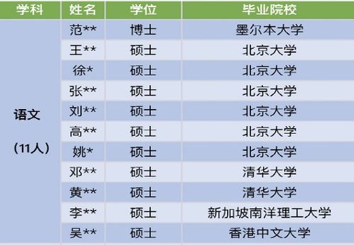 机场正式工是属于什么编制