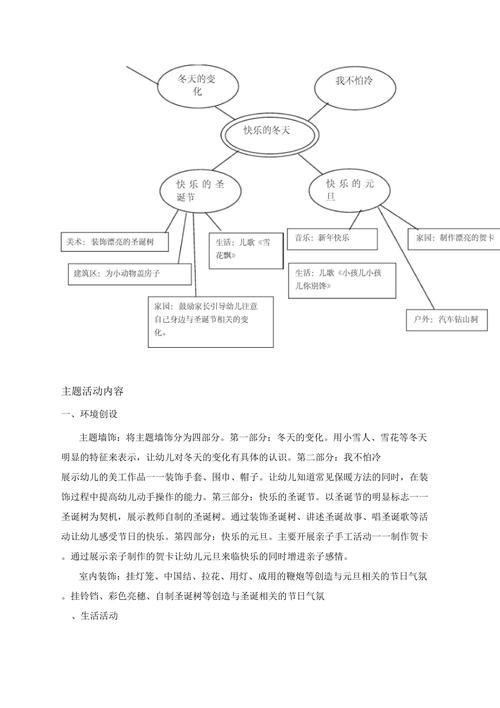 冬天主题早教活动方案策划