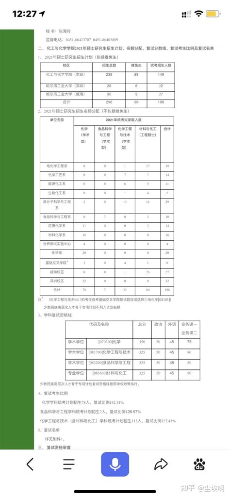 哈工大化学研究生院