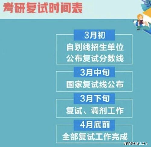 2024考研培训班开班时间