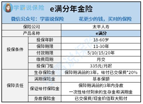 太平儿童教育险