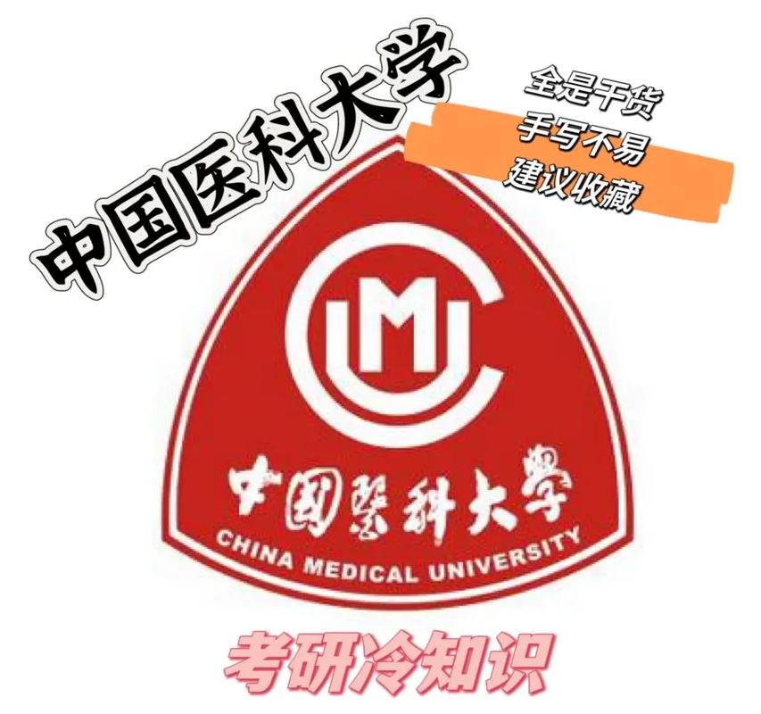 医学院毕业能考研吗知乎