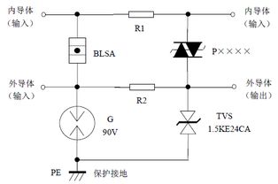 雷曼光电玻璃基封装技术半导体集成电路封装的挑战与局限