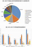 全国买药账单深度解析中成药占比超预期，市场趋势与消费者选择