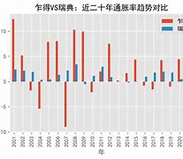 德国通货膨胀属于哪种类型