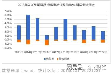 博时恒享债券型证券投资基金面临合同终止投资者应如何应对？