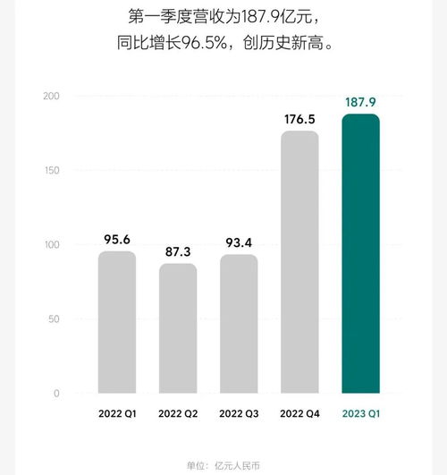 机构观点一调整空间有限