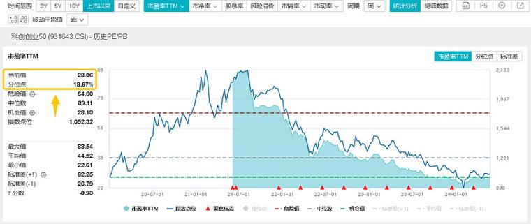 华达科技全控江苏恒义资本运作下的财务迷局与战略考量