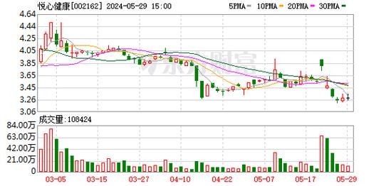 春兴精工延期回复深交所年报问询函透视背后的财务与管理挑战