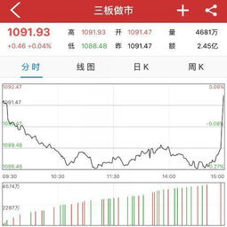 华林证券年度拟每股派元月日除权除息