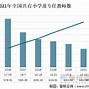 春意盎然，学海无涯——湖北利川义务教育阶段学校春假连休的探索与实践