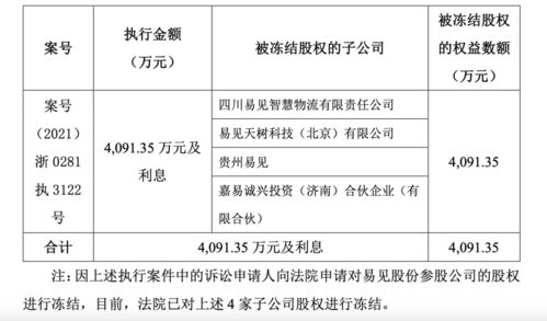 中润公司银行账户被冻结对公司的资金运营经营管理的影响及解决方案