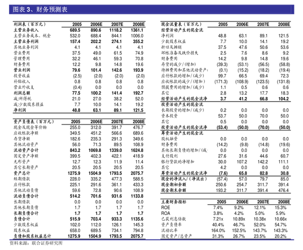 年内A股公司回购热潮超越去年的力量与影响