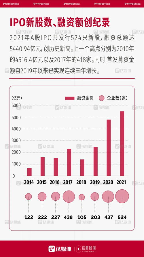 太古股份公司月日斥资万港元回购万股