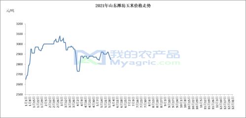 巴克莱证券