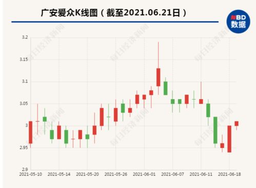 索菱股份：截至月日公司股东人数为