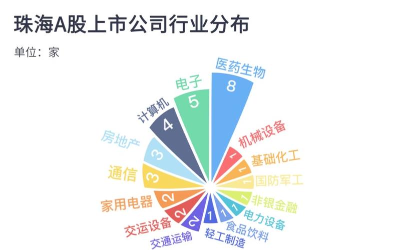 被美国盯上可能影响外汇结算的上市公司分析