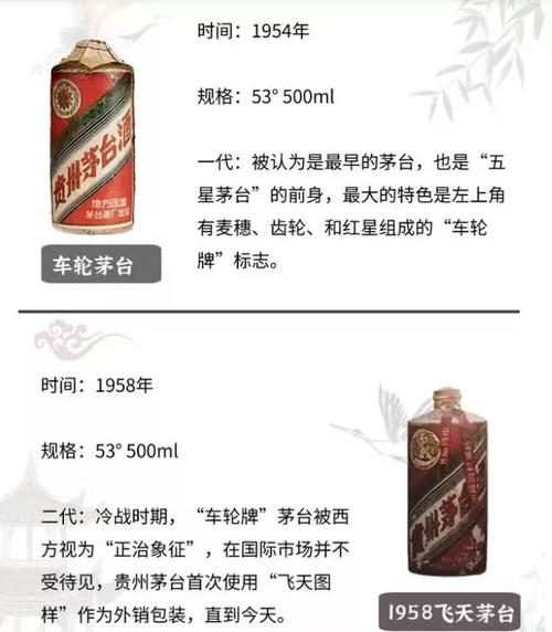 茅台酒的独特之处