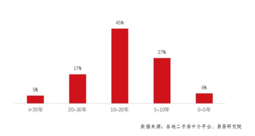 居民北上消费成新常态香港北部区域零售租金承压