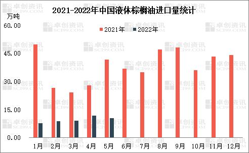 甲醇港口低库存或难持续