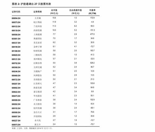 腾讯于月日回购万股