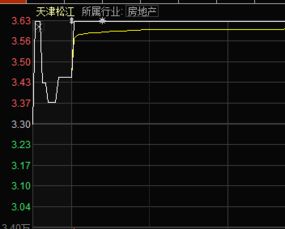 农机概念股异动星光农机直线拉升涨停