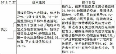 月日操盘必读：影响股市利好或利空消息