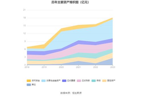 浙江自然年度拟每股派元月日除权除息