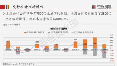 浪潮推动美国风险投资额回升至近两年新高退出活动持续低迷