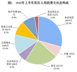 今日视点：积极因素叠加累积下半年中国经济增长动力会更足