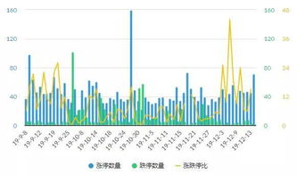 课程大纲