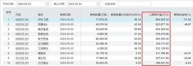 华电能源退市了股民手上的股票怎么办