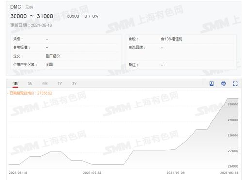 股房地产板块开盘领涨格力地产涨停