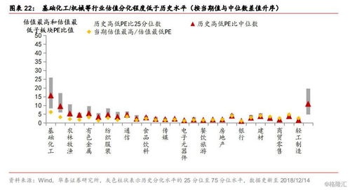 股公路铁路运输板块普涨大众交通涨停