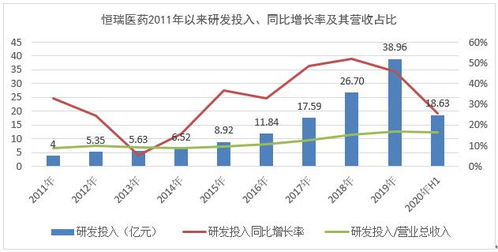 国联证券上半年归母净利润预计万元